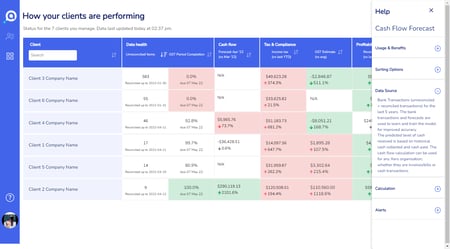 AIP-Screen_Help-Panel